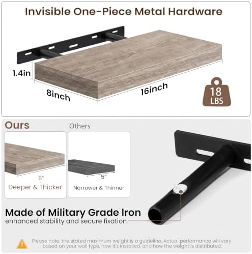 Acovy 16x8in Floating Shelves 2 Pack, Wall Mount Display Shelf - Image 3