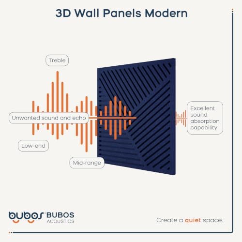 BUBOS 6 PCS Art Sound Absorbing Panels 23.6x23.6" Decor Acoustic Wall Panel - Image 6