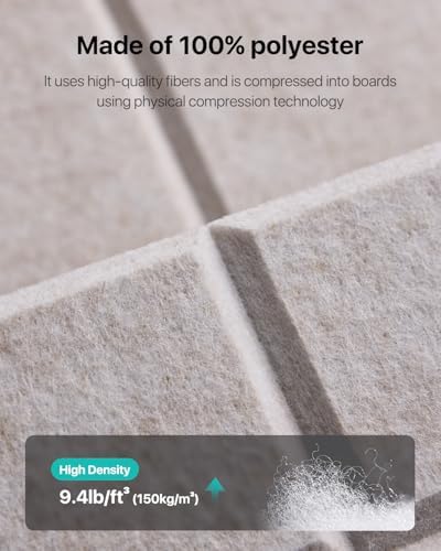 Soundsbay Sound Proof Foam Panels - Image 6