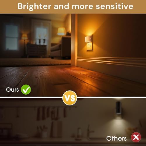 L LOHAS LED Night Lights Plug into Wall - Image 4