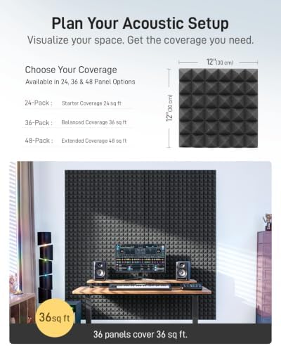 36 Pack Pyramid Acoustic Foam Panels - Image 6