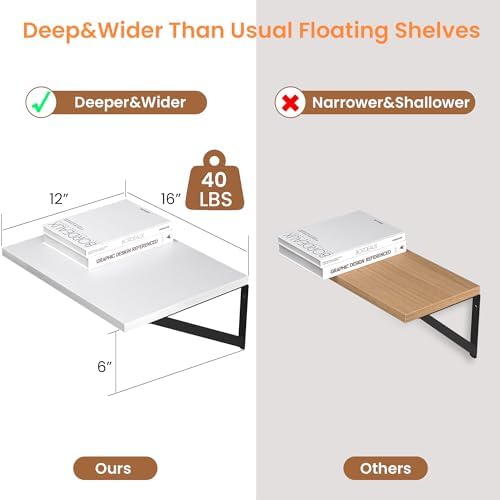Heimlove 16W x 12D Deep Floating Shelves Set of 2 White - Image 3