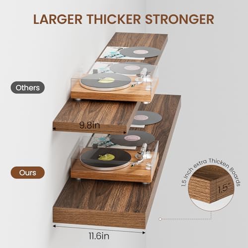 Heimlove 48W x 12D Long Floating Shelf, 12 Inch Deep Floating Shelves - Image 5