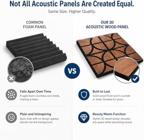 Garvee 3D Acoustic Wood Panels - Image 6