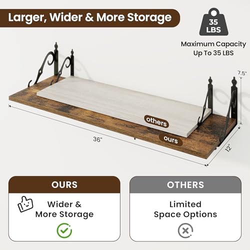 RICHFOCUS 12 Inch Deep Floating Shelves - Image 3