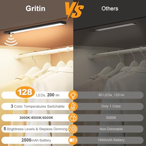 Gritin 14.7inch Under Cabinet Lighting Rechargeable 2 Pack - Image 2