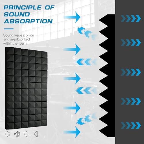 2 PCS Acoustic Panels, High Density Fire Resistant & Noise Absorbing - Image 4