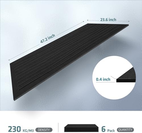 6 Pack Acoustic Wall Panels, 47.2"x23.6" Sound Proof Panels - Image 2