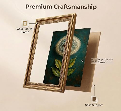 Vintage Gold Framed Dandelion Canvas Wall Art, Teal Background Botanical Oil - Image 5