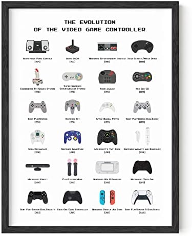 HAUS AND HUES Retro Video Game Poster by HausandHuesArtPrints