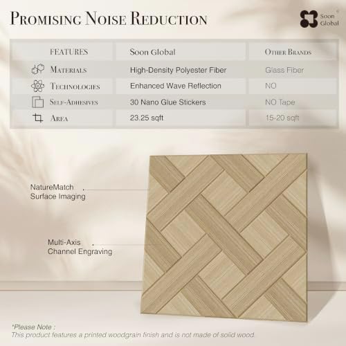 Soon Global Acoustic Wall Panels, Cedral Arc - Image 5
