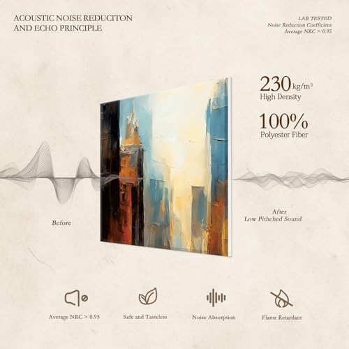 JBER 6 Pack Art Acoustic Panels 72" x 48", City Twilight - Image 3