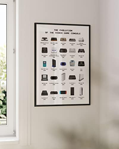 HAUS AND HUES Game Room Decor & Gamer Posters - Image 5