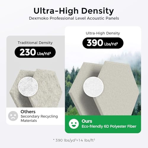Self-Adhesive Acoustic Panels, 2nd Generation Sound Absorbing Panel, - Image 3