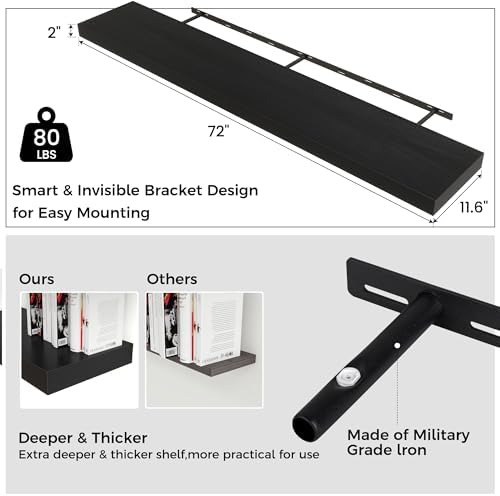 72" Wide x 12" Deep Floating Shelves - Image 2