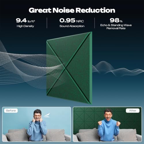 Sonicism 22 Pack X-Lined Acoustic Panels - Image 2