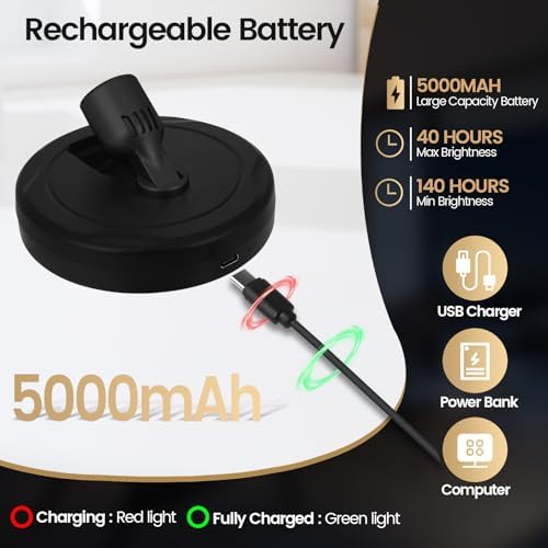 HAMVIDNE LED Spotlights Indoor, Rechargeable Battery Picture Display Lights - Image 2