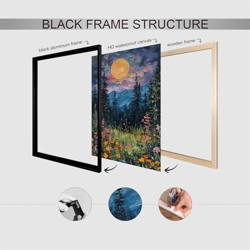 Yuaruo Vintage Full Moon Above The Wildflowers Canvas Wall Art, Mystical - Image 3