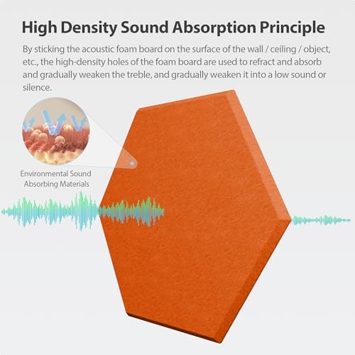 12 Pack Hexagon Acoustic Panels Self Adhesive Sound Proof Foam - Image 2