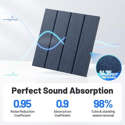 20 Pack Sound Proof Foam Panels - Image 3