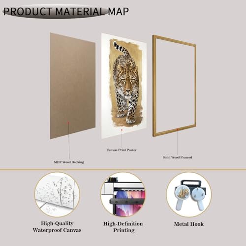 Set of 3 Trendy Leopard Wall Art, Preppy Room Aesthetic Cheetah Wall Decor - Image 3
