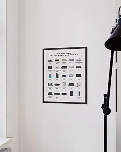 HAUS AND HUES Video Game Wall Art Posters - Image 4