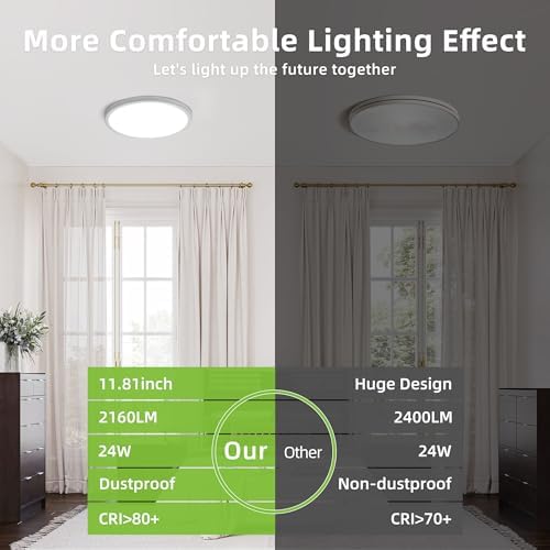 hykolity 12 Inch Selectable CCT LED Round Flat Panel Light - Image 6