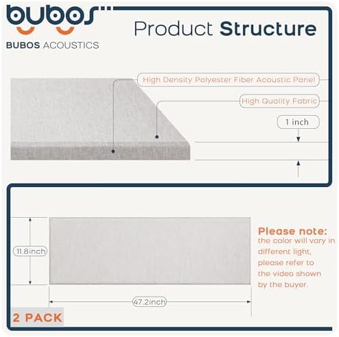 BUBOS 2-Pack Fabric Acoustic Panels 47.2x11.8x1", Self-Adhesive Sound Panel - Image 2