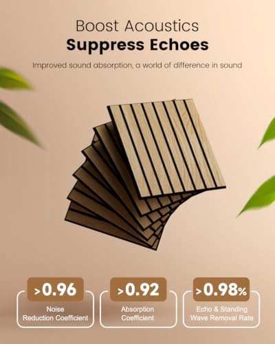 Soundsbay 6 Pack Acoustic Panels Self-Adhesive - Image 3