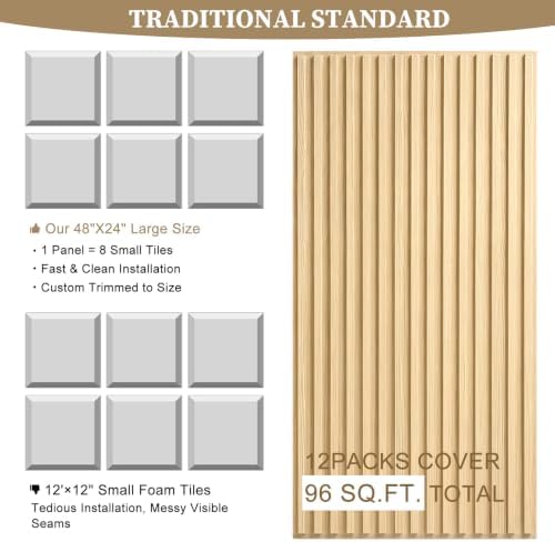 12-Pack 3D Slat Wall Paneling, 2x4 FT Drop Ceiling Tiles - Image 5