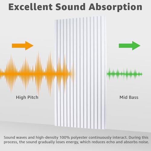 Art3dwallpanels Acoustic Panels, 5 Pack - Image 4