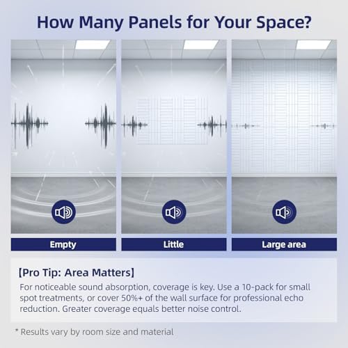 Vieshful Self Adhesive Acoustic Soundproof Wall Panels - Image 6