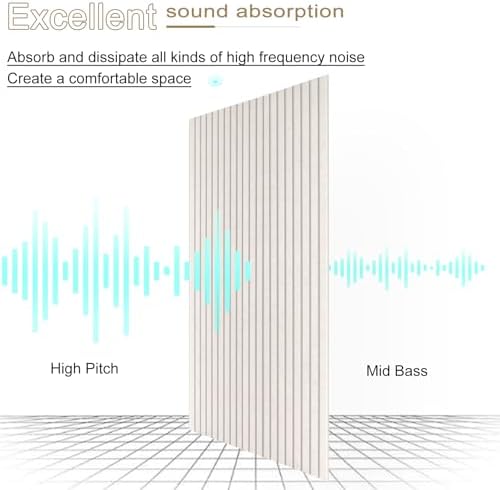 Large Acoustic Wall Panels, 5 Pack, Light Camel - Image 3