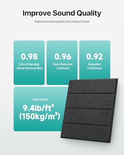 Soundsbay Sound Proof Foam Panels - Image 3