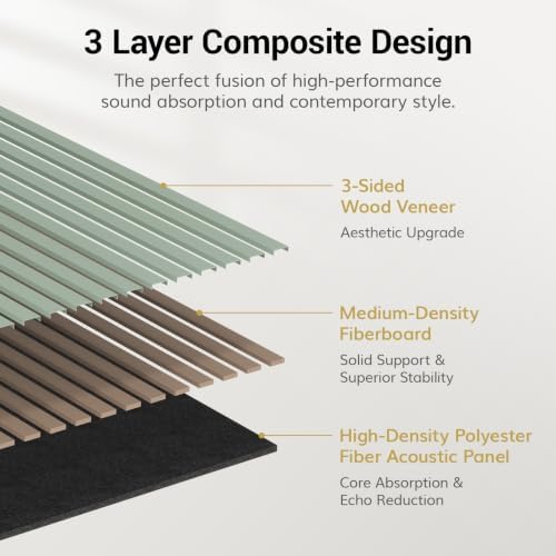 TONOR Wood Slat Acoustic Panels - Image 3