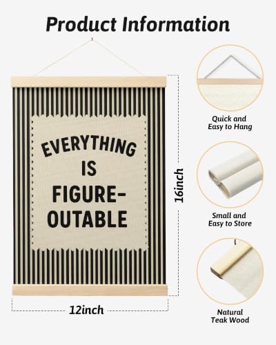 FGFK Everything Is Figureoutable Inspirational Wall Art Poster Hanger Frame - Image 2