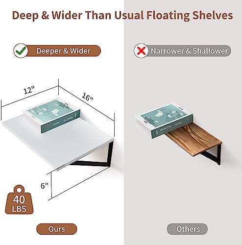 Axeman Deep Floating Shelves - Image 3