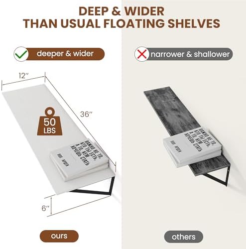 Heimlove 36W x 12D Deep Floating Shelves Set of 2 White - Image 3