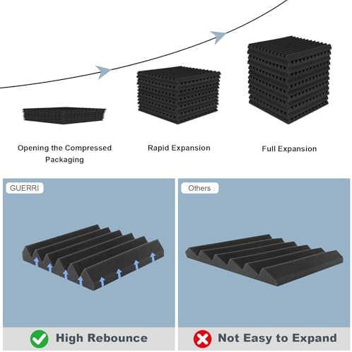 GUERRI 48 Pack Acoustic Foam Panels 12" x 12" x 1" Wedges Design Sound Proof - Image 3