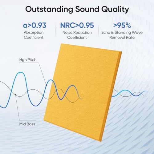 Square Acoustic Panels, 12 Pack Self-Adhesive Sound Panels - Image 2