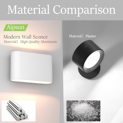 Aipsun Modern LED Wall Sconces 1 Pack Hardwired Interior Wall Lights Indoor - Image 5