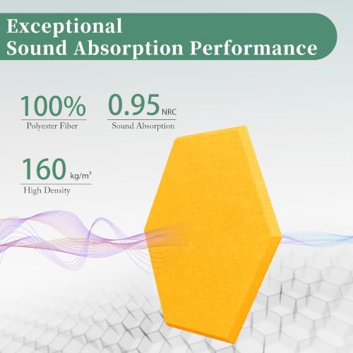 Hexagon Acoustic Panels, 12 Pack Self-Adhesive Sound Panels - Image 2