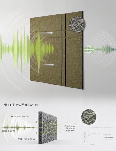 Sound Absorbing Wall Panels, Decorative Acoustic Panels, 6 Pack - Image 5