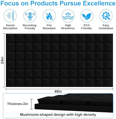 4 Pack Acoustic Foam Panels - Image 2