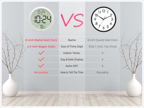 Digital Wall Clock Battery-Operated, 8 Inch Small Decorative Modern Wall Clock - Image 6