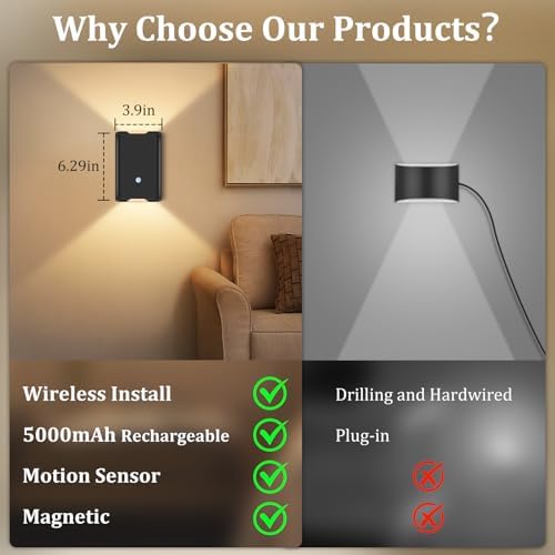 Eneru Motion Sensor Wall Sconce, Rechargeable Wireless Lights Indoor 4 Pack - Image 2