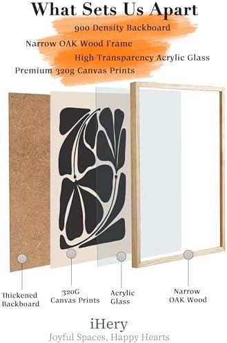 iHery 16x20in Black Beige Botanical Framed Abstract Wall Art - Image 3
