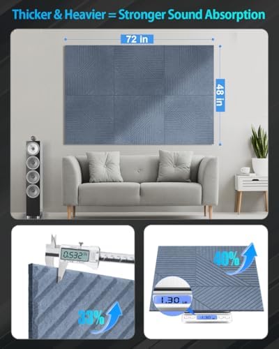 6 Pack Slat Acoustic Panels Self-Adhesive, Sound Absorbing Panels - Image 2