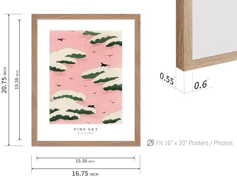 Poster Master Vintage Illustration Poster - Image 3