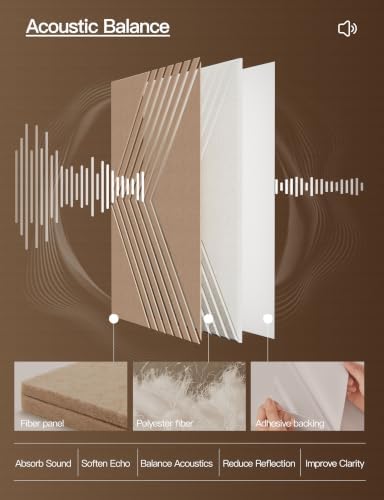 Acoustic Panels, Peel And Stick Acoustic Wall Panels - Image 4